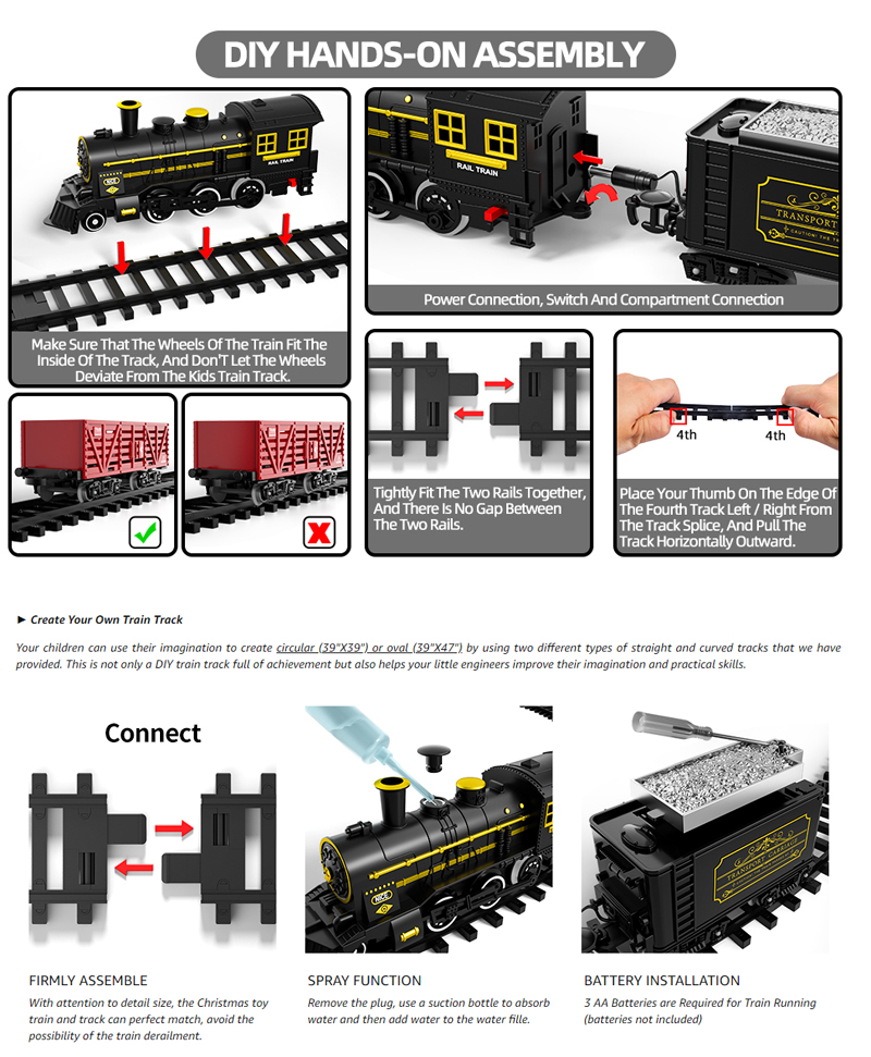 Kids Electric Steam Train Toy  - огляд і ціна Party Games Steam