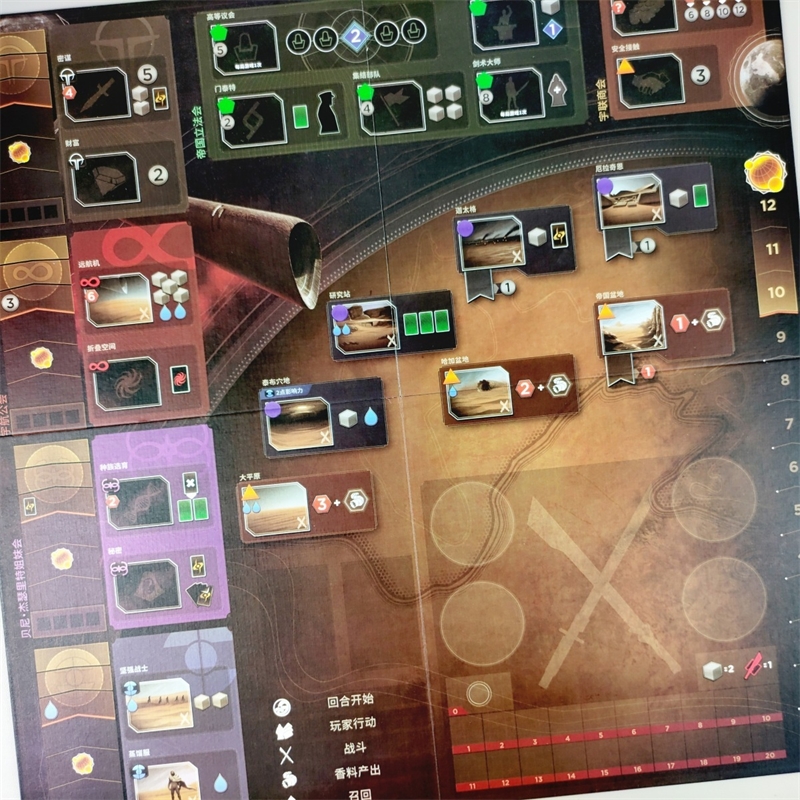 Dune Empire War Board Game Com - огляд і ціна Party Games Console